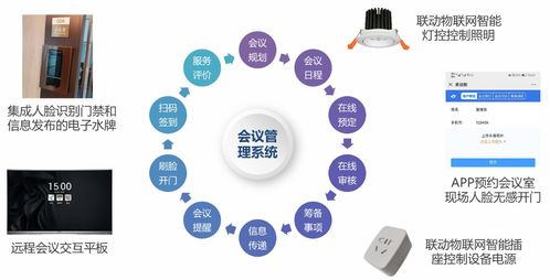 智慧事業踐行者 綜平科技在iote2021上海站的物聯網技術服務新篇章