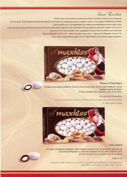 意大利糖果 甜蜜的創新與市場機遇