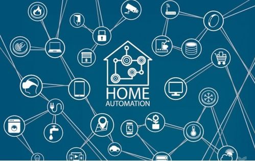 福晟集團 以物聯網技術服務為引擎，開創(chuàng)品質服務新理念